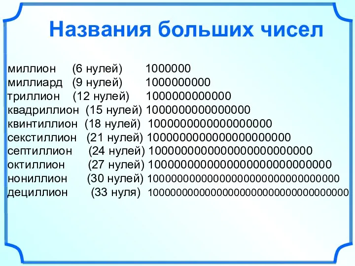 Названия больших чисел миллион (6 нулей) 1000000 миллиард (9 нулей) 1000000000 триллион (12