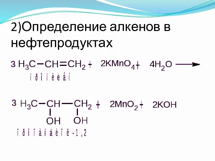 2)Определение алкенов в нефтепродуктах