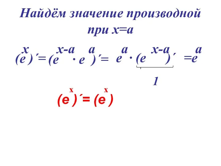 Найдём значение производной при х=а (е )´= (е ∙ е )´= х-а а