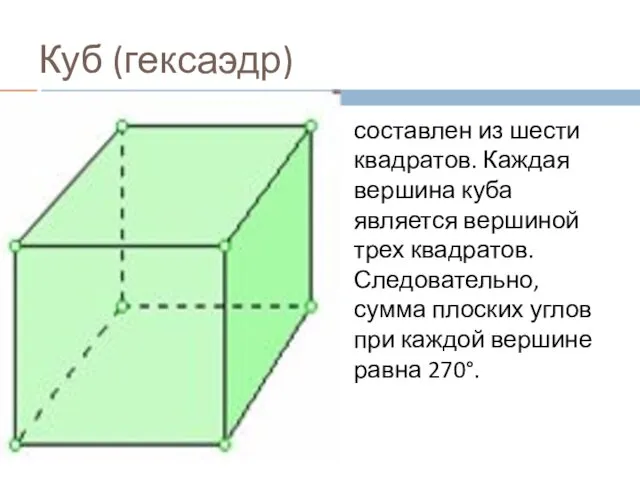Куб (гексаэдр) составлен из шести квадратов. Каждая вершина куба является вершиной трех квадратов.