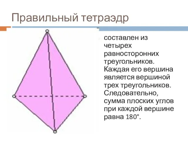 Правильный тетраэдр составлен из четырех равносторонних треугольников. Каждая его вершина является вершиной трех