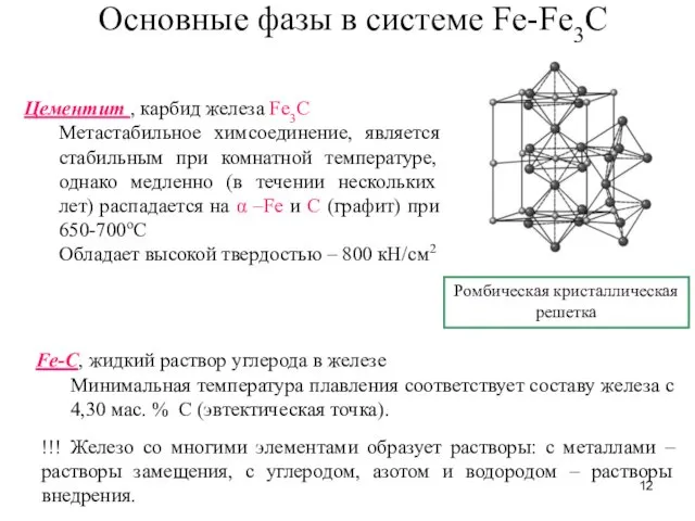 Основные фазы в системе Fe-Fe3C Цементит , карбид железа Fe3C