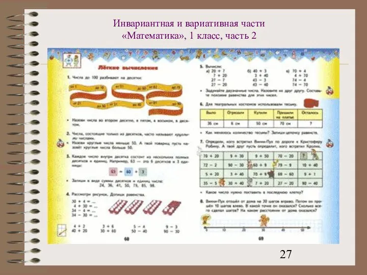 Инвариантная и вариативная части «Математика», 1 класс, часть 2