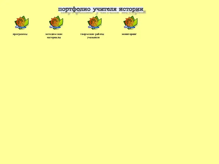 портфолио учителя истории программы методические материалы творческие работы учащихся мониторинг