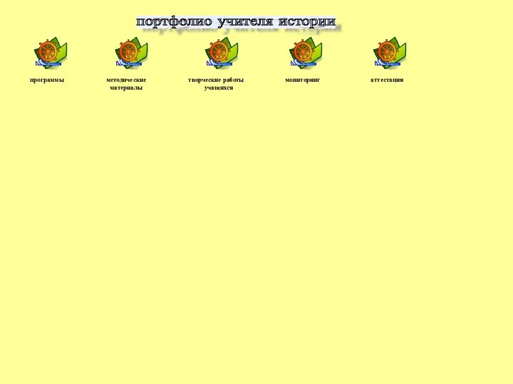 портфолио учителя истории программы методические материалы творческие работы учащихся мониторинг аттестация
