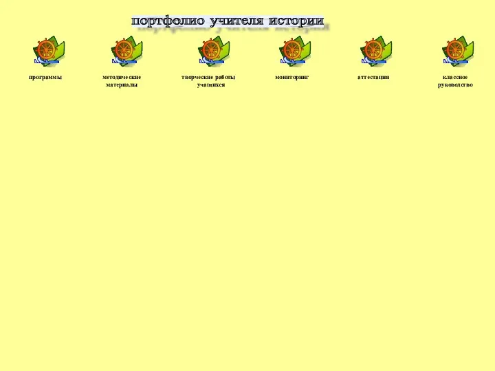 портфолио учителя истории программы методические материалы творческие работы учащихся мониторинг аттестация классное руководство