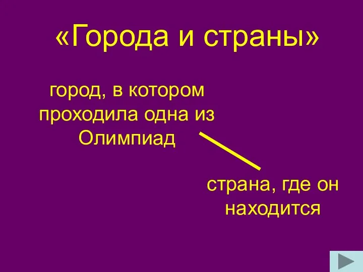 «Города и страны» город, в котором проходила одна из Олимпиад страна, где он находится