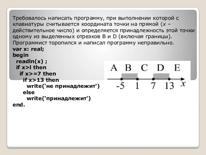 Требовалось написать программу, при выполнении которой с клавиатуры считывается координата