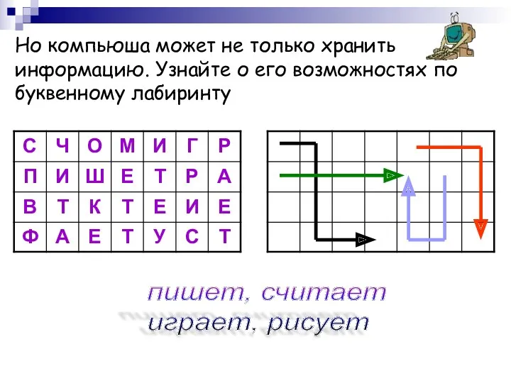 Но компьюша может не только хранить информацию. Узнайте о его