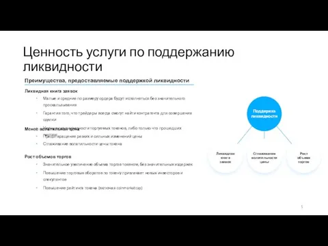 Ценность услуги по поддержанию ликвидности Преимущества, предоставляемые поддержкой ликвидности Ликвидная