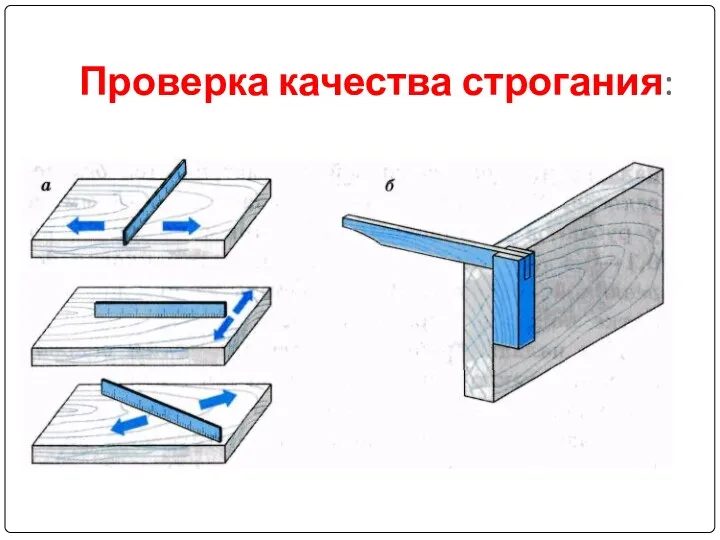 Проверка качества строгания: