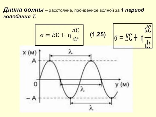 Длина волны – расстояние, пройденное волной за 1 период колебания T. (1.25)