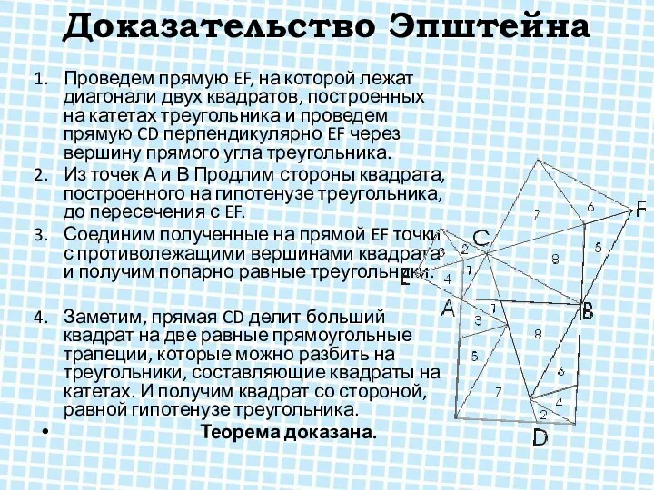 Доказательство Эпштейна Проведем прямую EF, на которой лежат диагонали двух