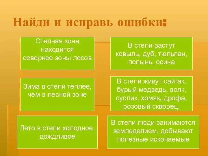 Степная зона находится севернее зоны лесов В степи растут ковыль,