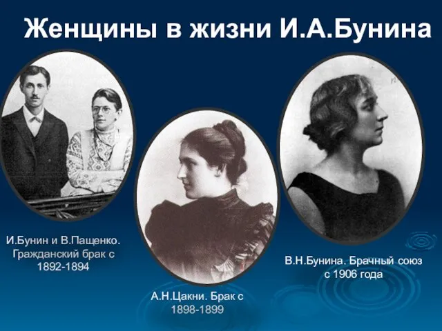 Женщины в жизни И.А.Бунина В.Н.Бунина. Брачный союз с 1906 года