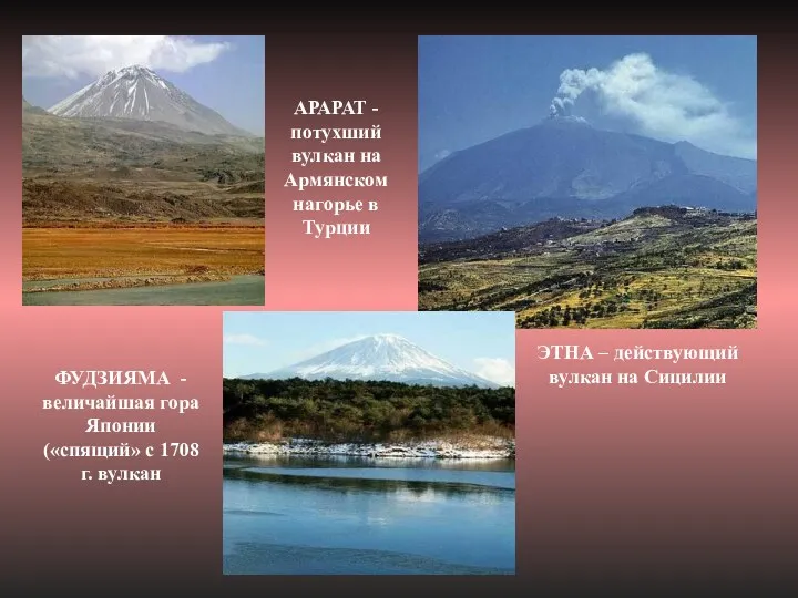 АРАРАТ - потухший вулкан на Армянском нагорье в Турции ЭТНА