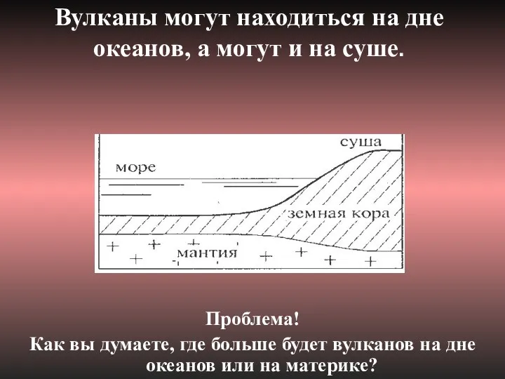 Вулканы могут находиться на дне океанов, а могут и на