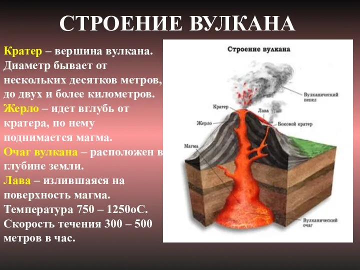 СТРОЕНИЕ ВУЛКАНА Кратер – вершина вулкана. Диаметр бывает от нескольких