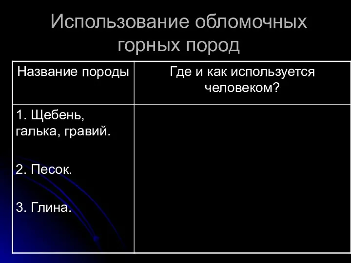 Использование обломочных горных пород