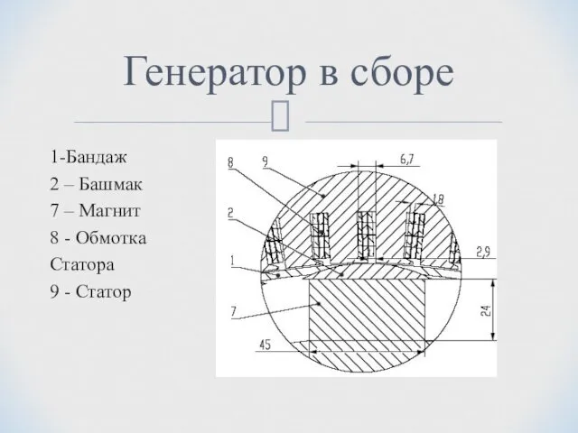 Генератор в сборе 1-Бандаж 2 – Башмак 7 – Магнит