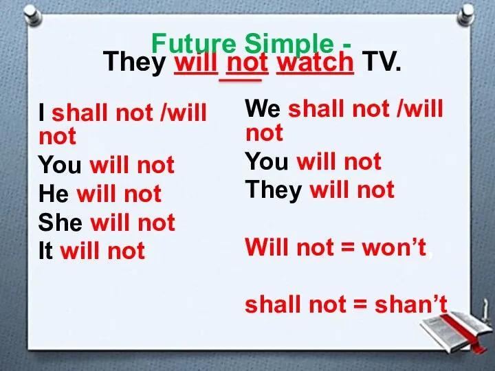 They will not watch TV. I shall not /will not