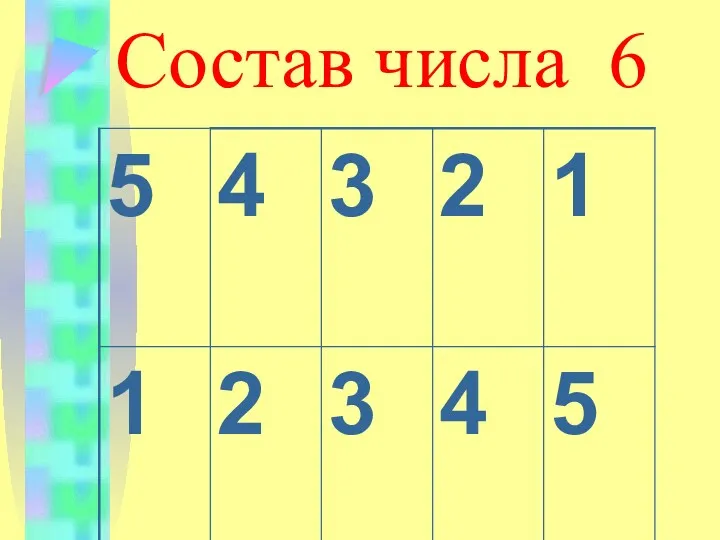 Состав числа 6