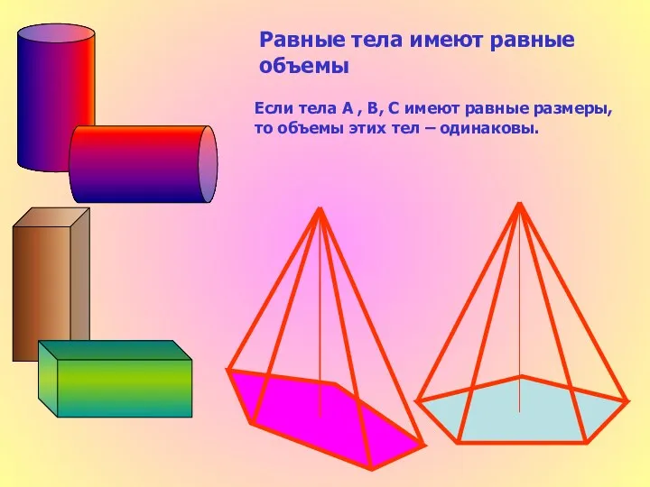 Равные тела имеют равные объемы Если тела А , В, С имеют равные