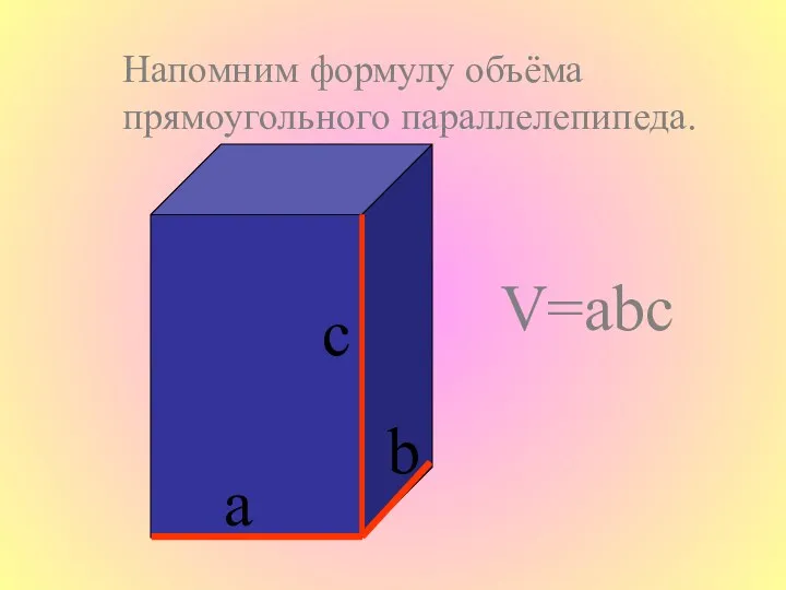 с а b V=abc Напомним формулу объёма прямоугольного параллелепипеда.