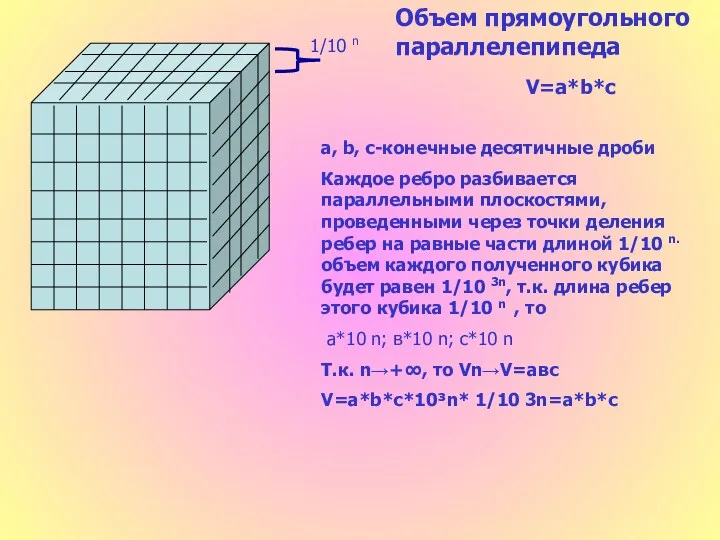 1/10 n Объем прямоугольного параллелепипеда V=a*b*c a, b, c-конечные десятичные