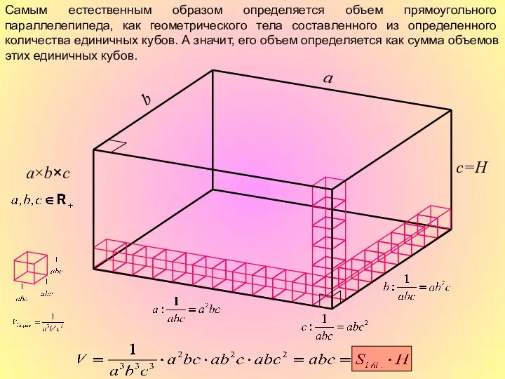 a b c=H a×b×c Самым естественным образом определяется объем прямоугольного параллелепипеда, как геометрического
