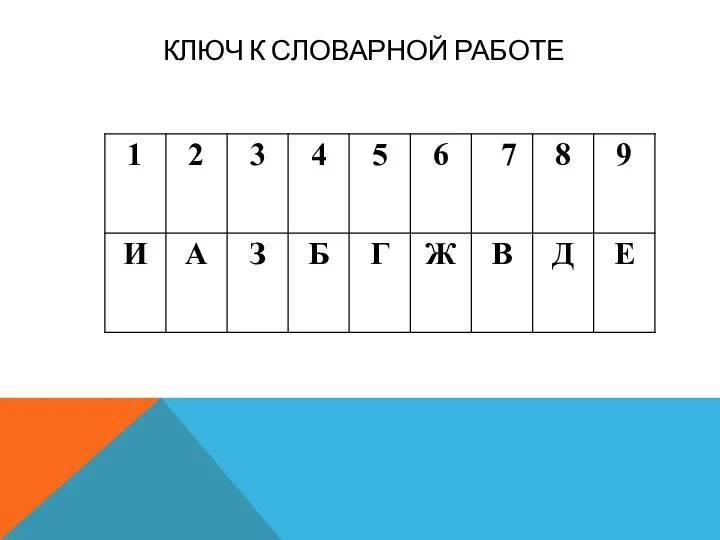 Ключ к Словарной работе