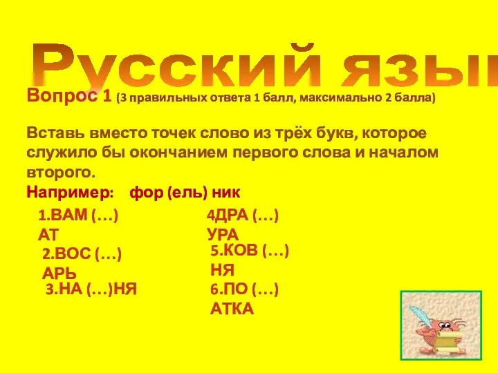 Русский язык Вопрос 1 (3 правильных ответа 1 балл, максимально 2 балла) Вставь