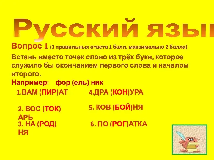 Русский язык Вопрос 1 (3 правильных ответа 1 балл, максимально