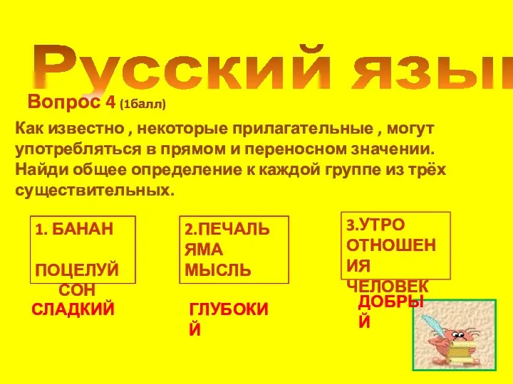 Русский язык Вопрос 4 (1балл) Как известно , некоторые прилагательные , могут употребляться