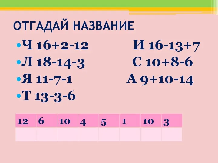 ОТГАДАЙ НАЗВАНИЕ Ч 16+2-12 И 16-13+7 Л 18-14-3 С 10+8-6 Я 11-7-1 А 9+10-14 Т 13-3-6