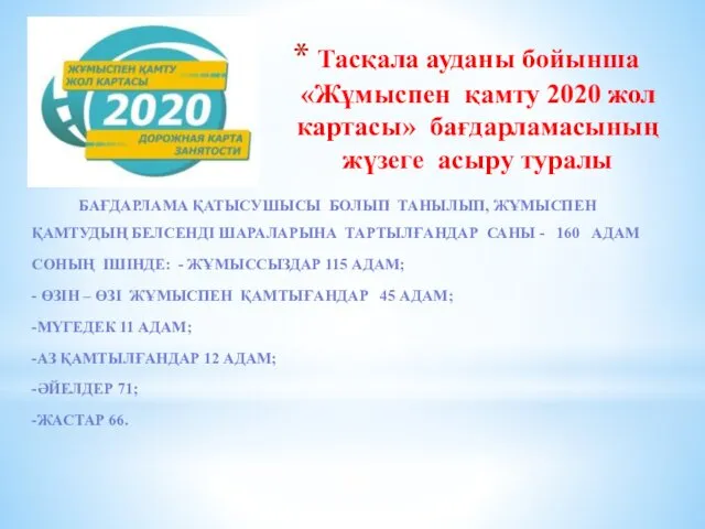 БАҒДАРЛАМА ҚАТЫСУШЫСЫ БОЛЫП ТАНЫЛЫП, ЖҰМЫСПЕН ҚАМТУДЫҢ БЕЛСЕНДІ ШАРАЛАРЫНА ТАРТЫЛҒАНДАР САНЫ