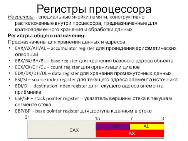 Регистры процессора Регистры – специальные ячейки памяти, конструктивно расположенные внутри