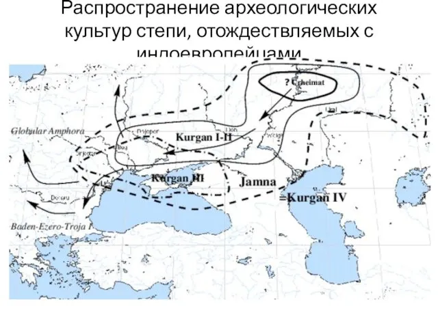 Распространение археологических культур степи, отождествляемых с индоевропейцами