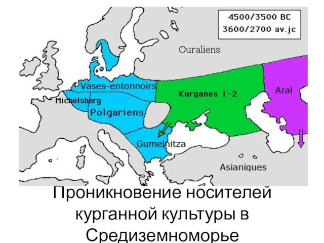 Проникновение носителей курганной культуры в Средиземноморье