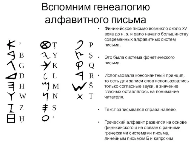 Вспомним генеалогию алфавитного письма Финикийское письмо возникло около XV века