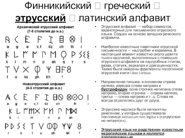 Финникийский ? греческий ? этрусский ? латинский алфавит Этрусский алфавит