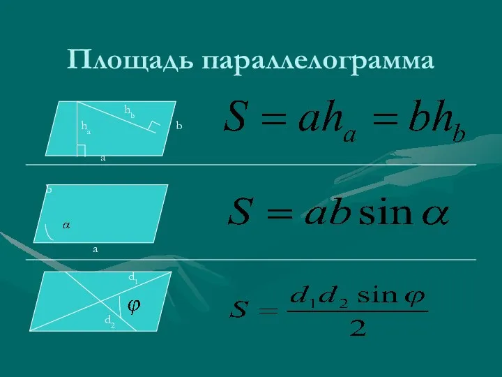 Площадь параллелограмма a b hb ha b a d1 d2