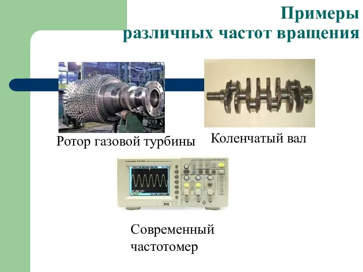 Современный частотомер Коленчатый вал Ротор газовой турбины Примеры различных частот вращения