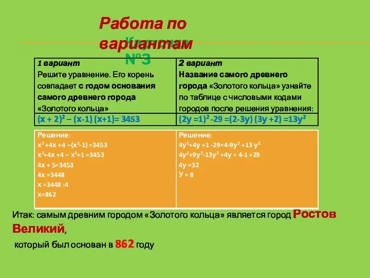 Карточка №3 Работа по вариантам Итак: самым древним городом «Золотого кольца» является город