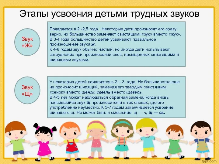 Этапы усвоения детьми трудных звуков Звук «Ж» Появляется в 2 -2,5 года. Некоторые