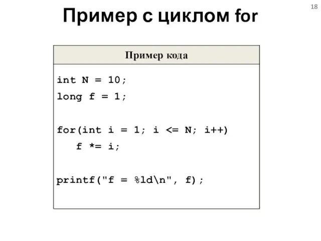 Пример с циклом for Пример кода int N = 10;