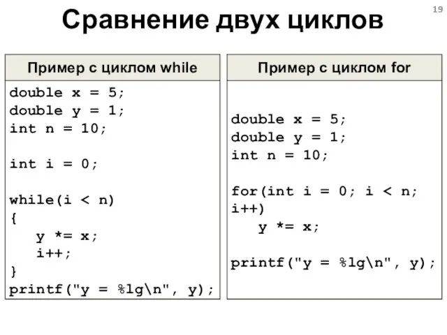 Сравнение двух циклов Пример c циклом while double x =