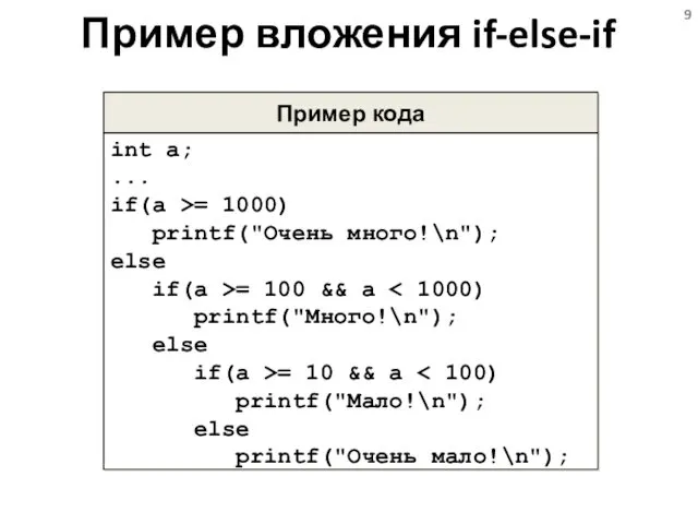 Пример вложения if-else-if Пример кода int a; ... if(a >=