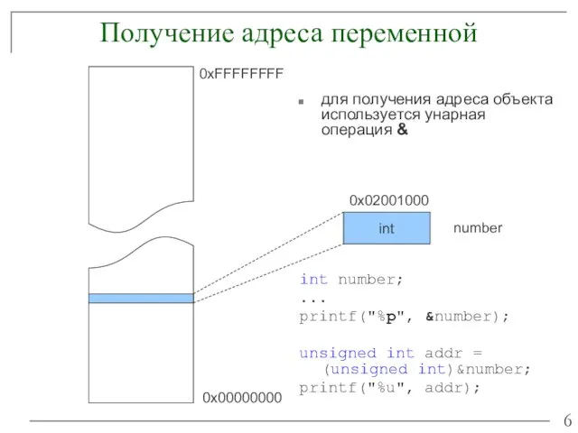 Получение адреса переменной для получения адреса объекта используется унарная операция