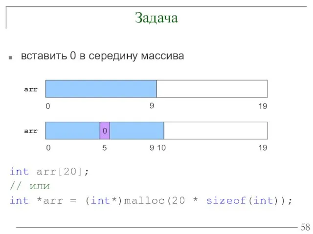 Задача вставить 0 в середину массива int arr[20]; // или